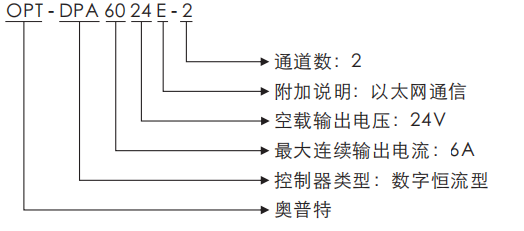 bte·365(中国)唯一官方网站